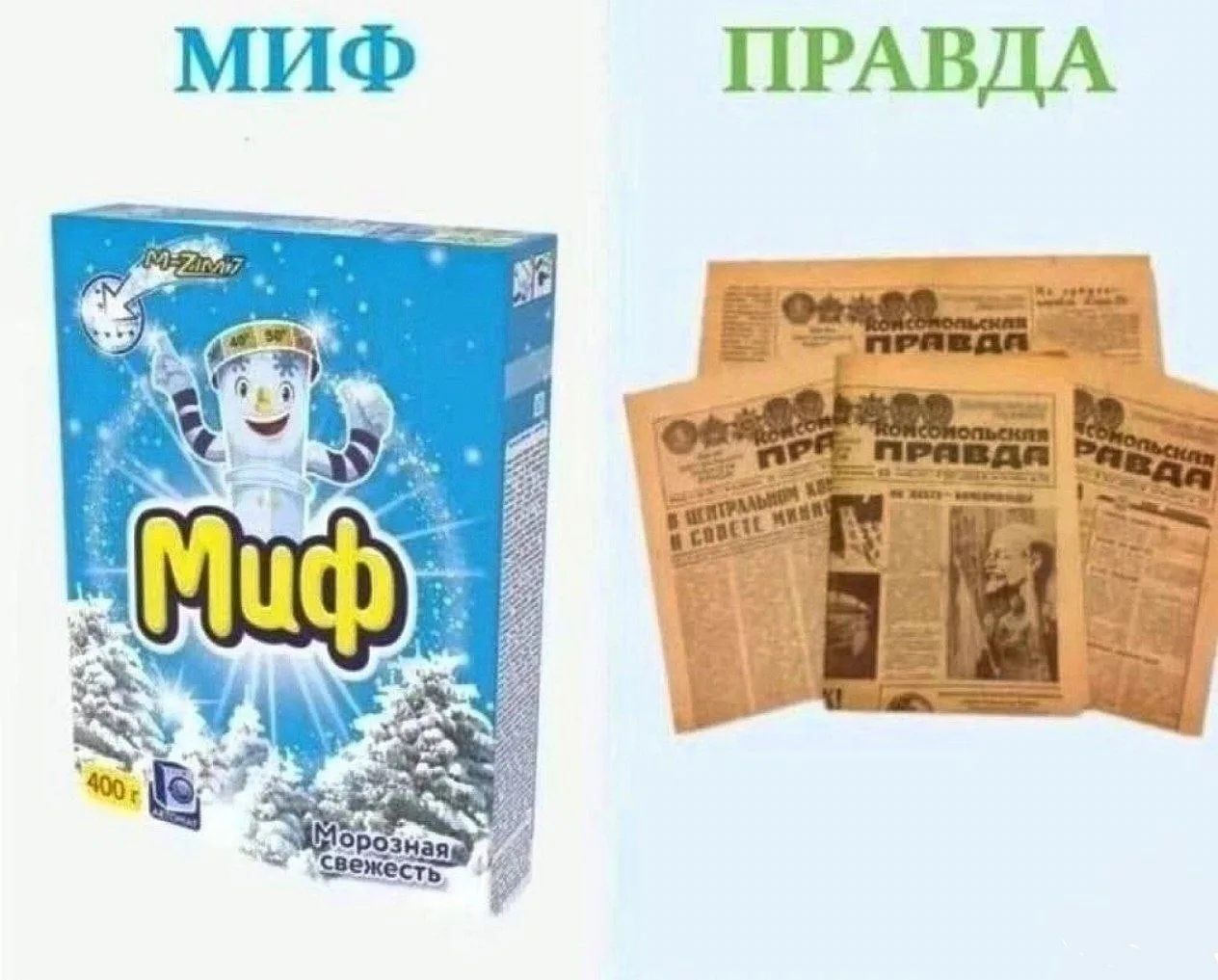 МИФ ПРАВДА Миф Морозная свежесть 400 г Комсомольская Правда