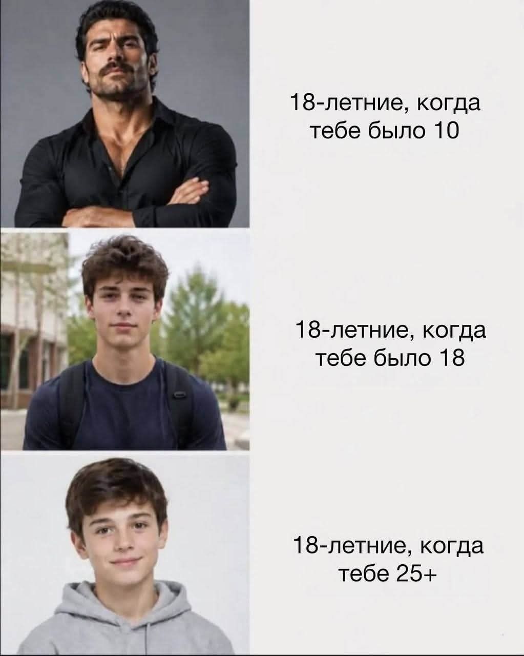 18-летние, когда тебе было 10. 18-летние, когда тебе было 18. 18-летние, когда тебе 25+