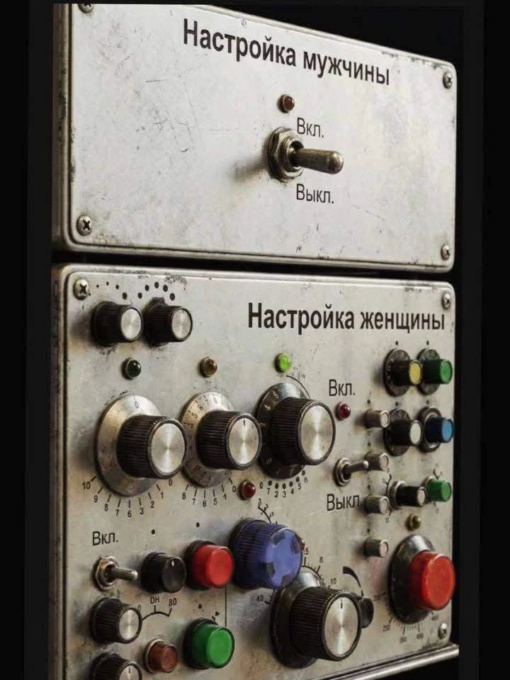 Настройка мужчины Вкл. Выкл. Настройка женщины Вкл. Выкл.