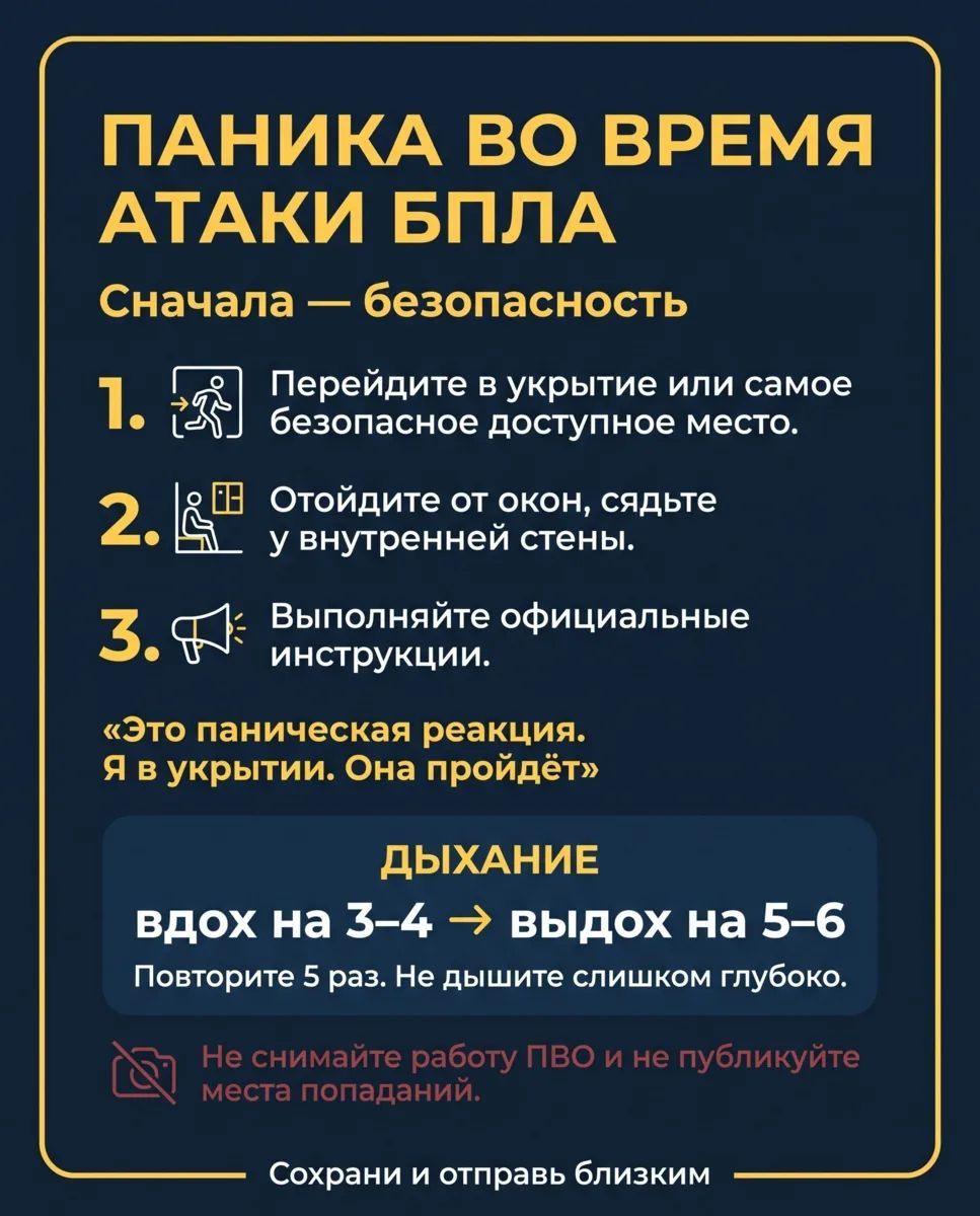 ПАНИКА ВО ВРЕМЯ АТАКИ БПЛА Сначала — безопасность 1. Перейдите в укрытие или самое безопасное доступное место. 2. Отойдите от окон, сядьте у внутренней стены. 3. Выполняйте официальные инструкции. «Это паническая реакция. Я в укрытии. Она пройдёт» ДЫХАНИЕ вдох на 3–4 -> выдох на 5–6 Повторите 5 раз. Не дышите слишком глубоко. Не снимайте работу