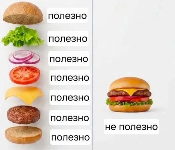 полезно полезно полезно полезно полезно полезно полезно не полезно