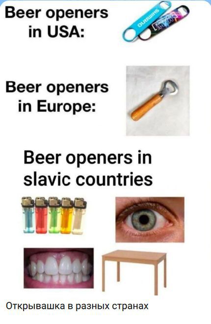 Beer openers in USA: Beer openers in Europe: Beer openers in slavic countries Открывашка в разных странах