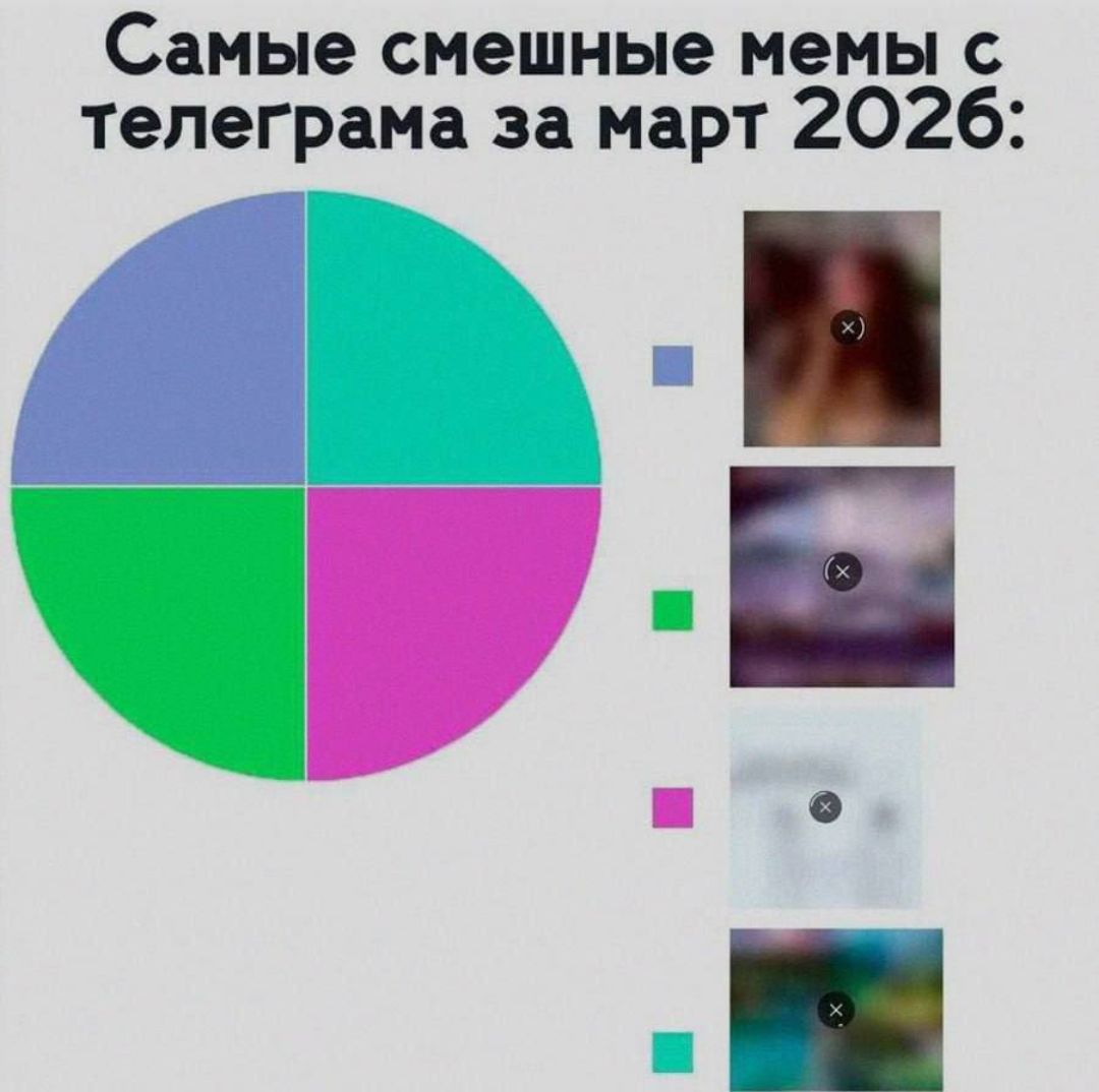 Самые смешные мемы с телеграма за март 2026: