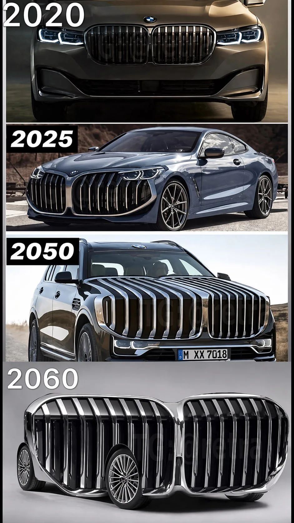 2020 2025 2050 2060