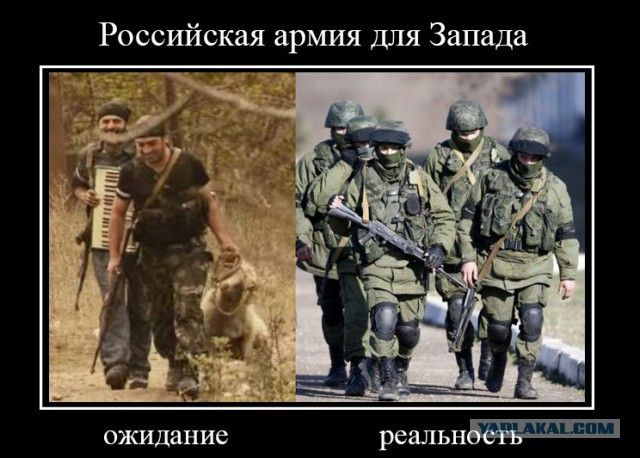 Российская армия для Запада ожидание реальность
