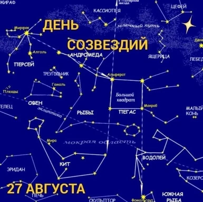 День созвездий 27 августа Млечный путь Кассиопея Цефей Жираф Мирфак Персей Алголь Треугольник Гамаль Плеяды Овен телец мира эклиптика рыбы большой квадрат пегас макраб маленький конь водолей кит эридан печь скульптор фомальгаут южная рыба мокрая область
