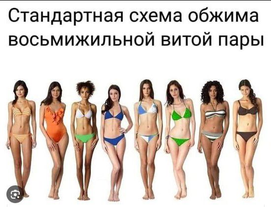 Стандартная схема обжима восьмижильной витой пары