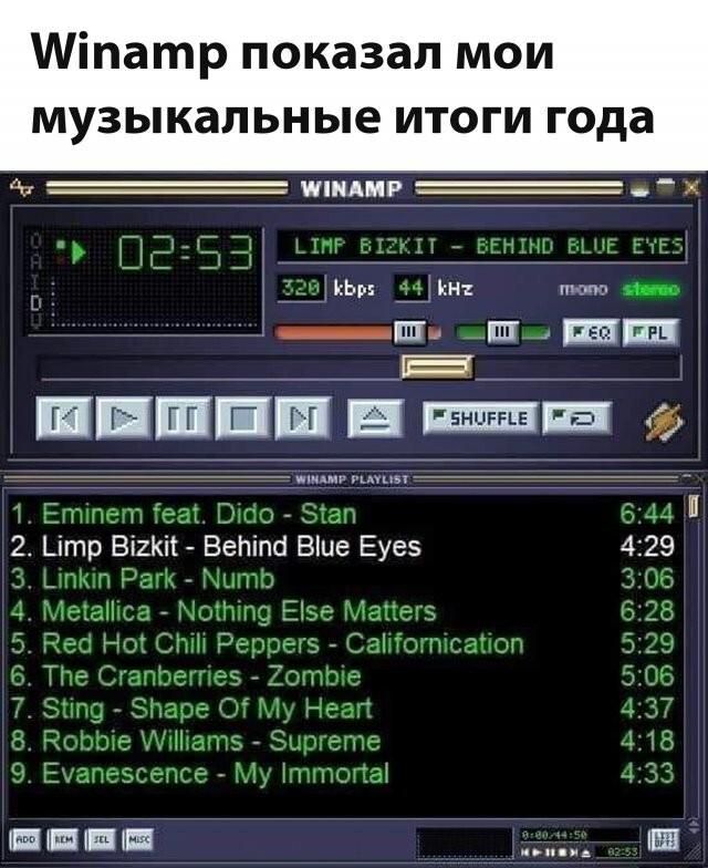 Winamp показал мои музыкальные итоги года LIMP BIZKIT - BEHIND BLUE EYES 1. Eminem feat. Dido - Stan 2. Limp Bizkit - Behind Blue Eyes 3. Linkin Park - Numb 4. Metallica - Nothing Else Matters 5. Red Hot Chili Peppers - Californication 6. The Cranberries - Zombie 7. Sting - Shape Of My Heart 8. Robbie Williams - Supreme 9. Evanescence - My