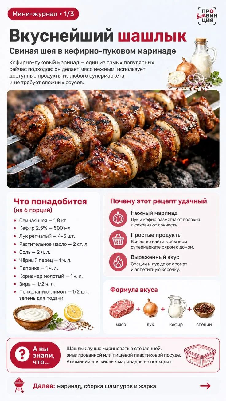 Мини-журнал 1/3. Провинция. Вкуснейший шашлык. Свиная шея в кефирно-луковом маринаде. Кефирно-луковый маринад – один из самых популярных сейчас подходов: он делает мясо нежным, использует доступные продукты из любого супермаркета и не требует сложных соусов. Что понадобится (на 6 порций): Свиная шея – 1,8 кг, Кефир 2,5% – 500 мл, Лук репчатый –