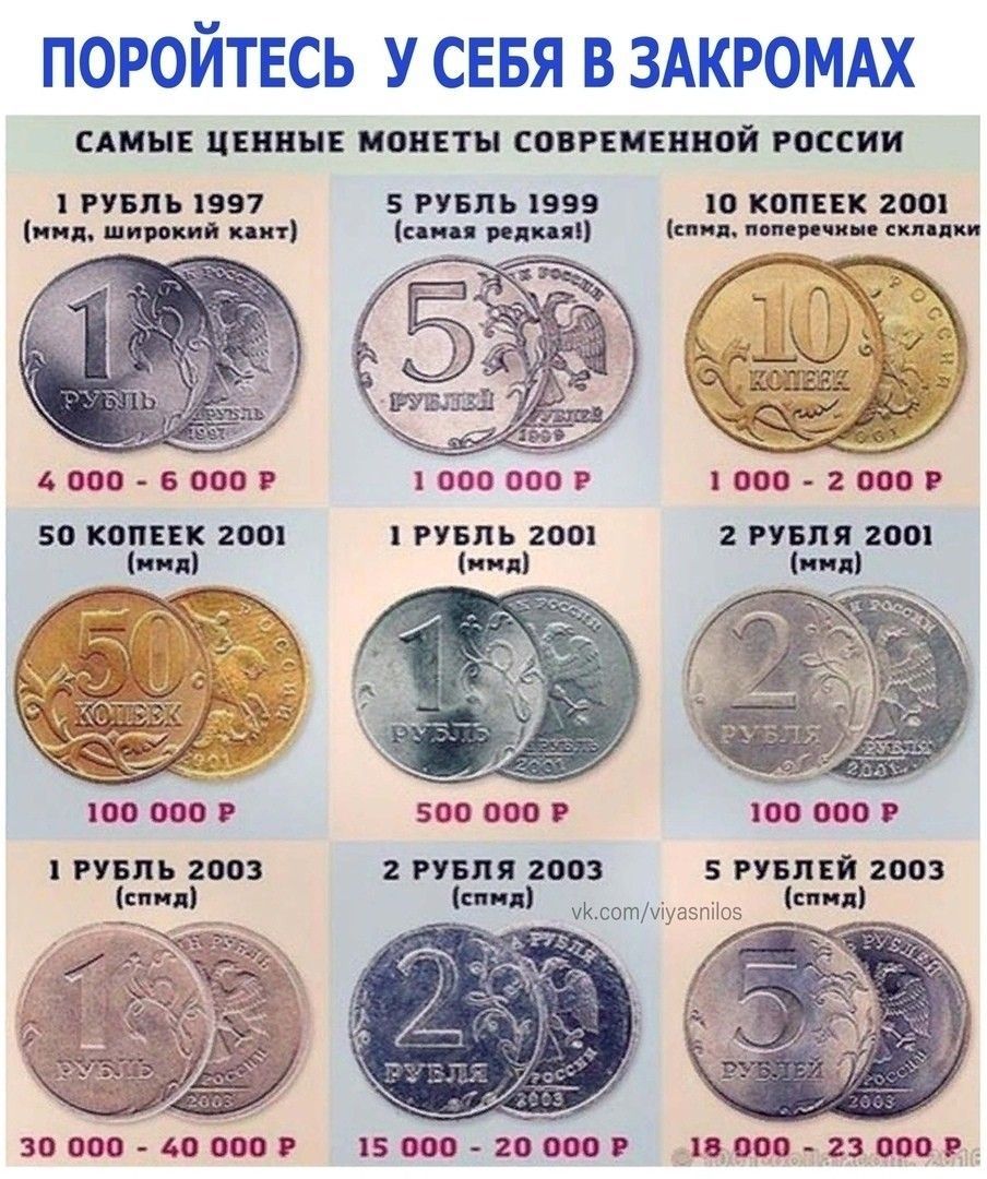 ПОРОЙТЕСЬ У СЕБЯ В ЗАКРОМАХ САМЫЕ ЦЕННЫЕ МОНЕТЫ СОВРЕМЕННОЙ РОССИИ 1 РУБЛЬ 1997 (ммд, широкий кант) 4 000 - 6 000 Р 5 РУБЛЕЙ 1999 (самая редкая!) 1 000 000 Р 10 КОПЕЕК 2001 (спмд, поперечные складки) 1 000 - 2 000 Р 50 КОПЕЕК 2001 (ммд) 100 000 Р 1 РУБЛЬ 2001 (ммд) 500 000 Р 2 РУБЛЯ 2001 (ммд) 100 000 Р 1 РУБЛЬ 2003 (спмд) 30 000 - 40 000 Р 2