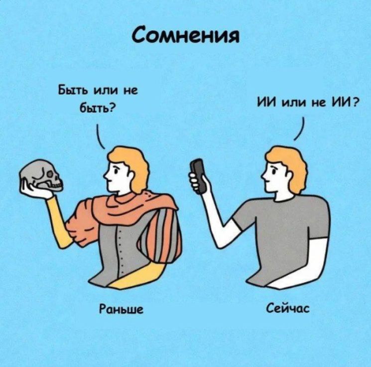 Сомнения. Раньше: Быть или не быть? (Гамлет с черепом). Сейчас: ИИ или не ИИ? (Человек со смартфоном).