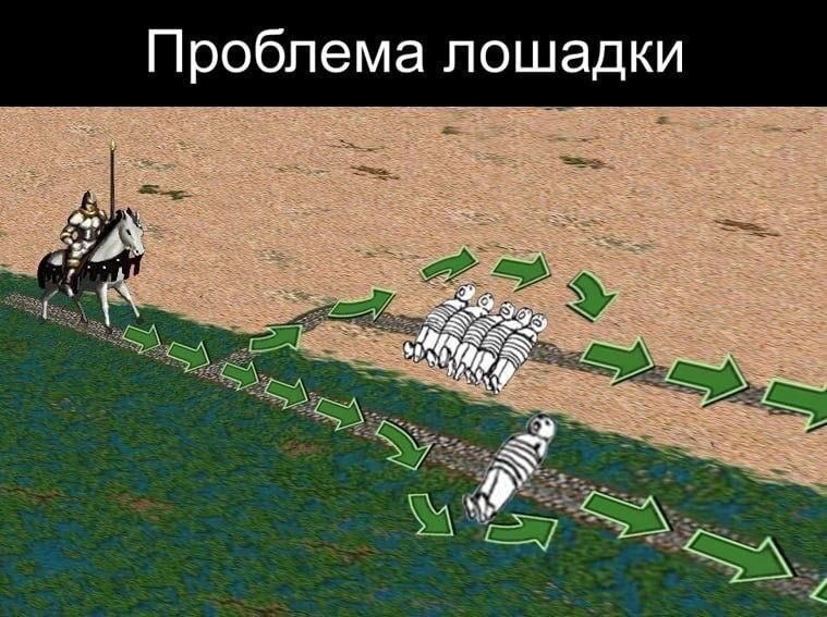 Проблема лошадки