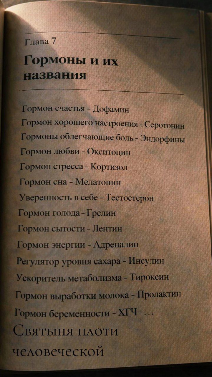 Глава 7 Гормоны и их названия Гормон счастья - Дофамин Гормон хорошего настроения - Серотонин Гормоны облегчающие боль - Эндорфины Гормон любви - Окситоцин Гормон стресса - Кортизол Гормон сна - Мелатонин Уверенность в себе - Тестостерон Гормон голода - Грелин Гормон сытости - Лептин Гормон энергии - Адреналин Регулятор уровня сахара - Инсулин