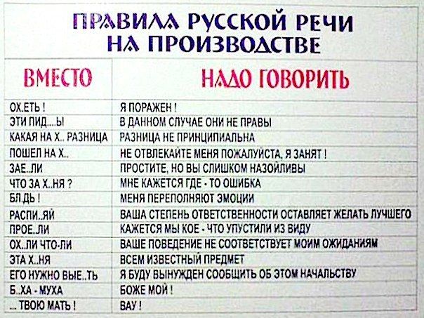 ПРАВИЛА РУССКОЙ РЕЧИ НА ПРОИЗВОДСТВЕ ВМЕСТО НАДО ГОВОРИТЬ ОХ.ЕТЬ! Я ПОРАЖЕН! ЭТИ ПИД...Ы В ДАННОМ СЛУЧАЕ ОНИ НЕ ПРАВЫ КАКАЯ НА Х... РАЗНИЦА РАЗНИЦА НЕ ПРИНЦИПИАЛЬНА ПОШЕЛ НА Х... НЕ ОТВЛЕКАЙТЕ МЕНЯ ПОЖАЛУЙСТА, Я ЗАНЯТ! ЗАЕ...ЛИ ПРОСТИТЕ, НО ВЫ СЛИШКОМ НАЗОЙЛИВЫ ЧТО ЗА Х...НЯ? МНЕ КАЖЕТСЯ ГДЕ-ТО ОШИБКА БЛ.ДЬ! МЕНЯ ПЕРЕПОЛНЯЮТ ЭМОЦИИ РАСПИ...ЯЙ ВАША