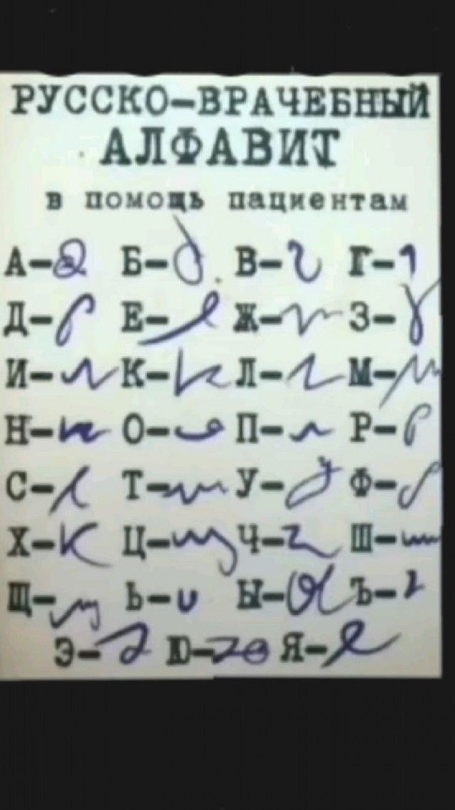 Русско-врачебный алфавит в помощь пациентам