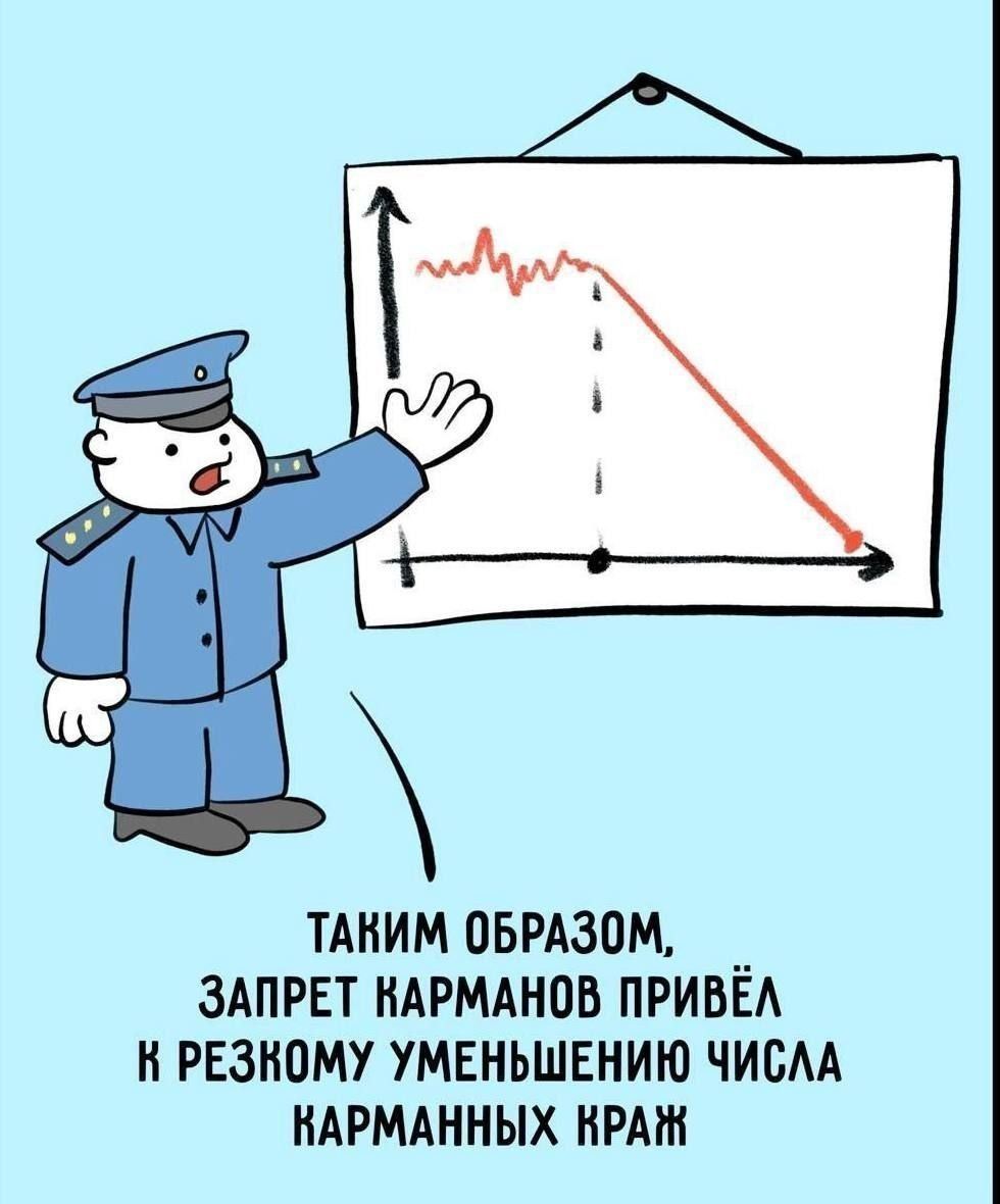 ТАКИМ ОБРАЗОМ, ЗАПРЕТ КАРМАНОВ ПРИВЁЛ К РЕЗКОМУ УМЕНЬШЕНИЮ ЧИСЛА КАРМАННЫХ КРАЖ