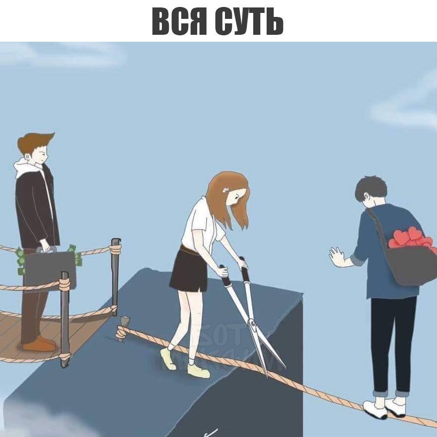 ВВП ЩПЬ