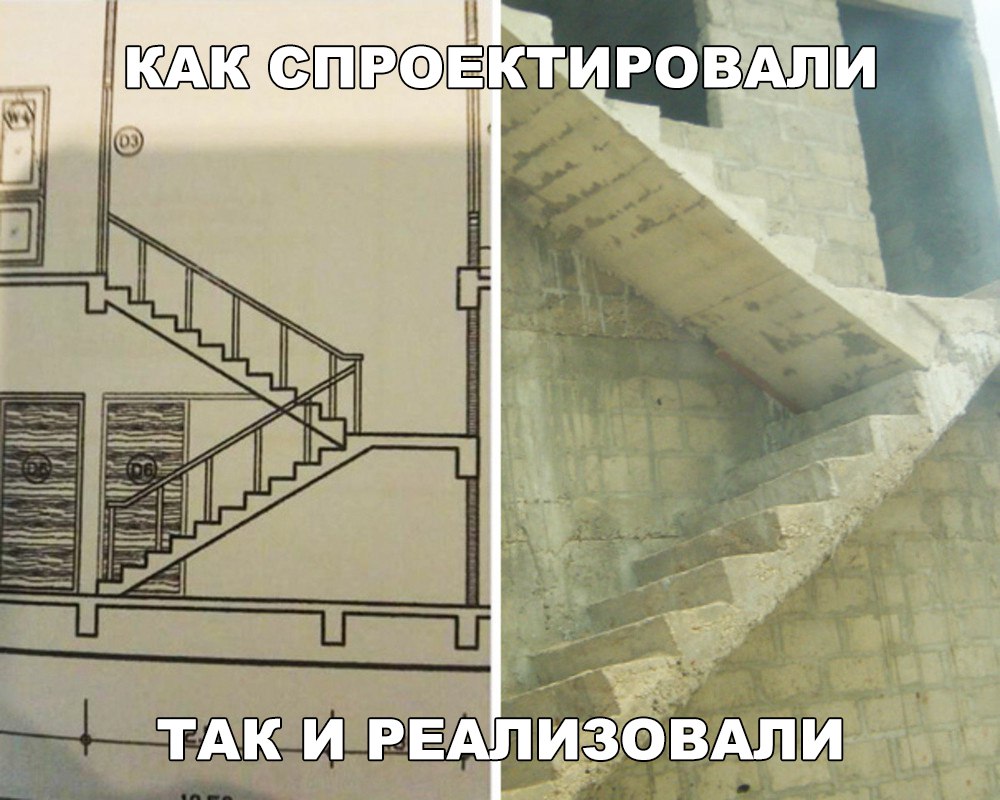 ктчиров А 1 кю Ё ТАК И РЕАіПИЗОВАПИ