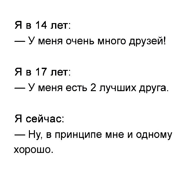 Я в 14 лет У меня очень много друзей Я в 17 лет У меня есть 2 лучших друга Я сейчас Ну в принципе мне и одному хорошо