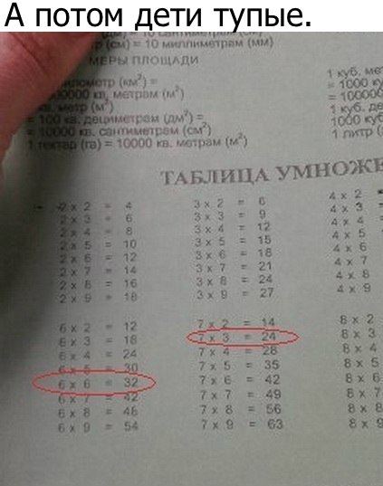 А ПОТОМ дети тупые