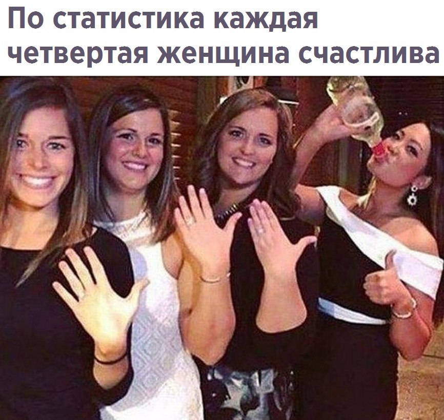 По статистика каждая четвертая женщина счастлива _