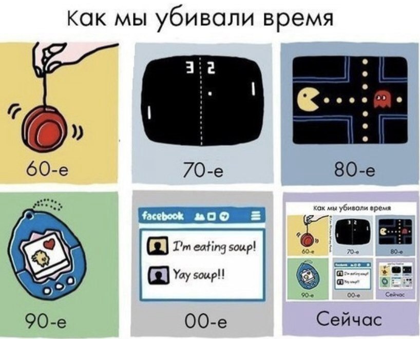 Как мы убивали время 70 е 80 е і 11 1т 51 мир Ш Ушу юар 1 Ё ее с 00 е Сейчас