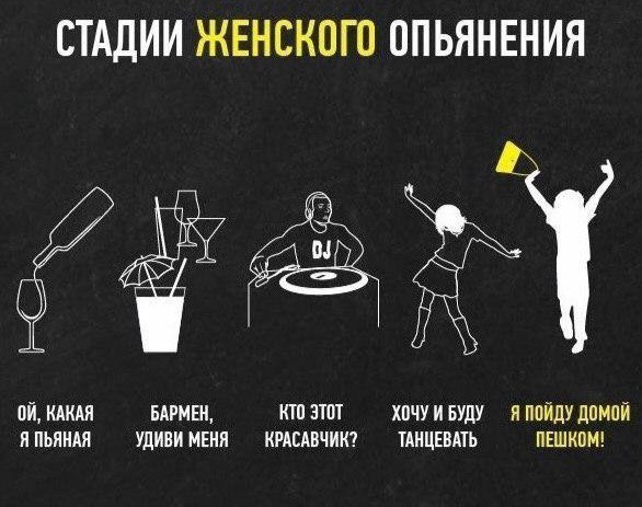 СТАДИИ ЖЕНСКОГО ОПЬЯНЕНИЯ ПИ КАКАЯ БАРМЕН КТП 3101 ХПЧУ И БУДУ Я ПОЙДУ дПМПИ Я ПЬЯНАЯ Удиви МЕНЯ КРАСАВЧИК ТАНЦЕВАТЬ ПЕШКЯМ