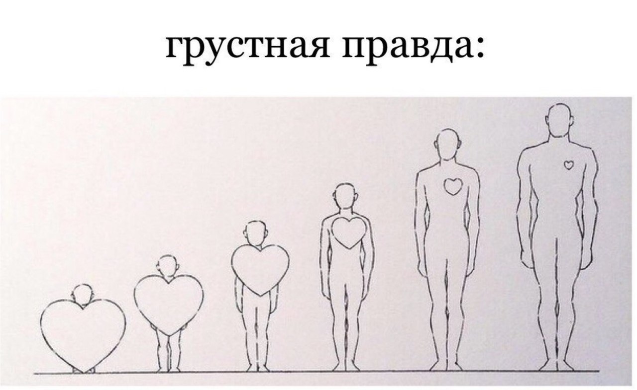 грустная правда д г д 3 ъ