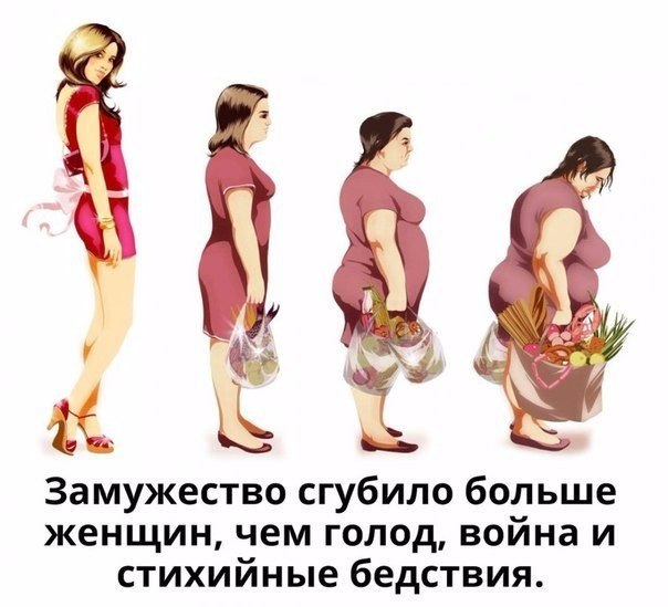 Замужество сгубило больше женщин чем голод война и стихийные бедствия