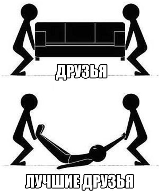 Щ