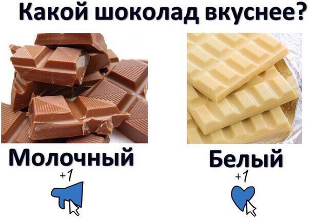 Какой шоколад вкуснее Молочный Бе11ый 1 Ъ