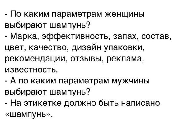 По каким параметрам женщины выбирают шампунь Марка эффективность запах состав цвет качество дизайн упаковки рекомендации отзывы реклама известность А по каким параметрам мужчины выбирают шампунь На этикетке должно быть написано шампунь