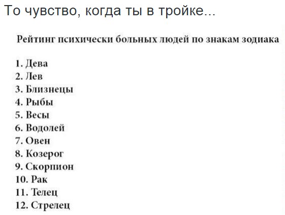 То чувство когда ты в тройке Рейтинг психически бопьных людей по знакам зодиака Дева Пси Близнецы Рыбы Весы Вплкшсіі Опен Козерог 9 Скорпион О Рак 11 Гонки 12 Стрелец чаш вым
