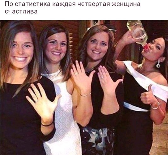 татистика каждая четвертая женщина счастпива