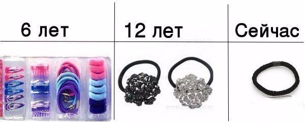 6 лет 12 лет Сейчас