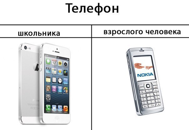 Телефон школьника взрослого человека