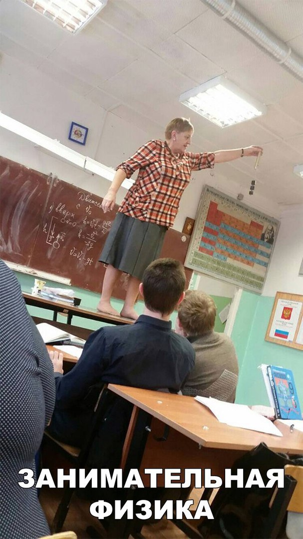 зднимдтвльндя ФизикА