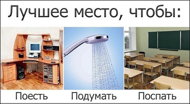 Лучшее место чтобы Поесть Подумать Поспать