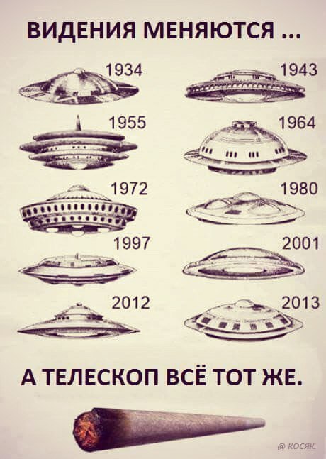 ВИДЕНИЯ МЕНЯЮТСЯ _1934 _4 1943 1955 _ 1964 _п тик