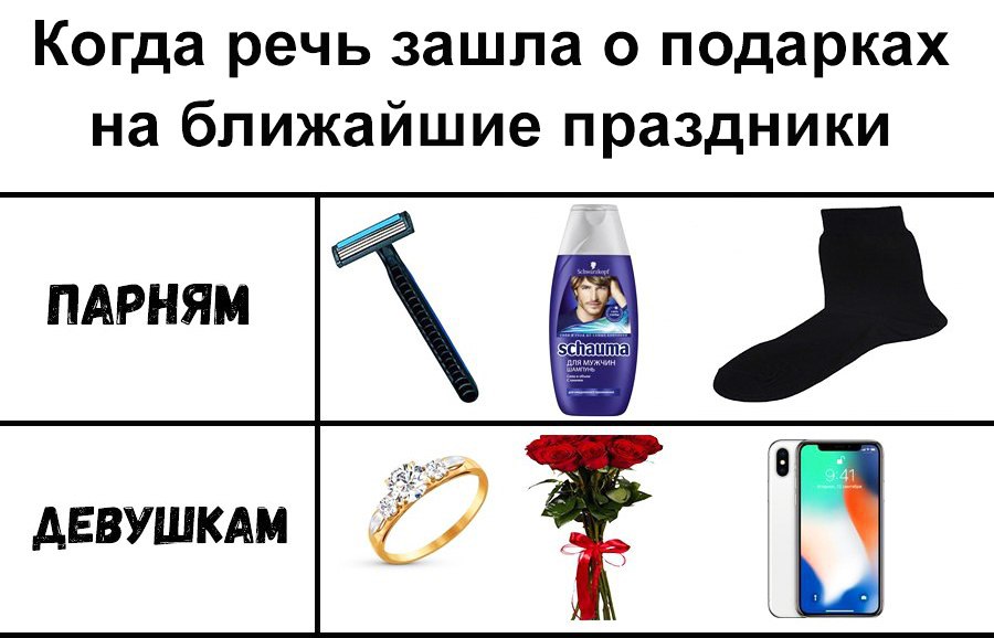 Когда речь зашла о подарках на ближайшие праздники ПАРНЯМ ДЕВУШКА