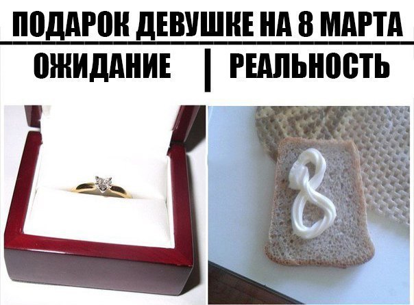 ППДАРВН дЕВУШНЕ нд 8 МАРТА ШНИДАНИЕ РНШЬНВБТЬ Ж