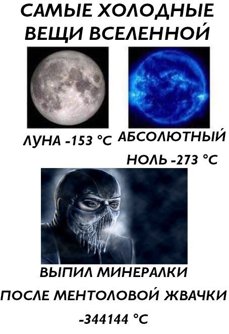 САМЫЕ ХОЛОДНЫЕ ввщи ВСЕЛЕННОЙ ЛУНА _53 с АБСОЛЮТНЫЙ ноль 273 с выпил минврмки после мвнтоловои жвдчки 344144 с