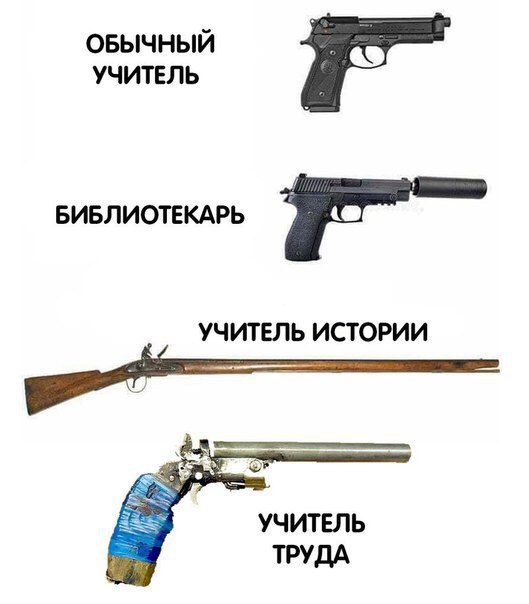овычный учитвль вивлиотекдрь Р УЧИТЕЛЬ ИСТОРИИ
