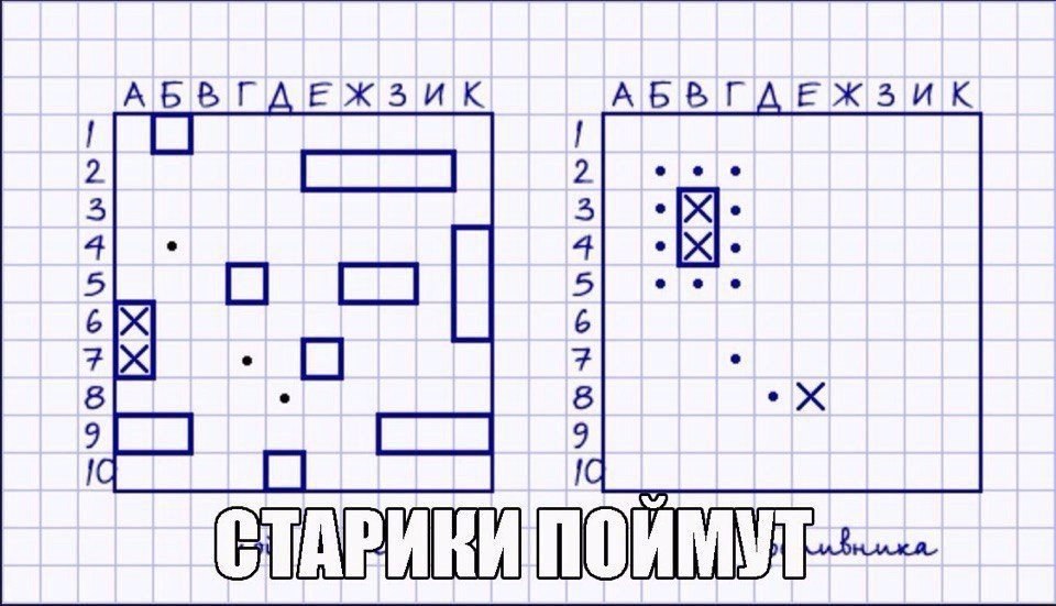 ФтМФшщшм АББГ_ЕХ5ИК АББГ_ЕЖ5ИК