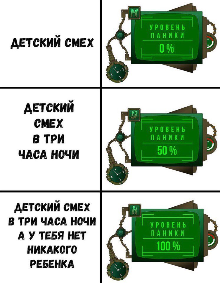 УРОВЕНЬ ПАНИКИ детским смех детский СМЕХ уровень в три П 11 Н И К И ЧАСА ночи 1 детский смех втричдсдночи МЕГП Аутввянвт _ никдкого РЕБЕНКА