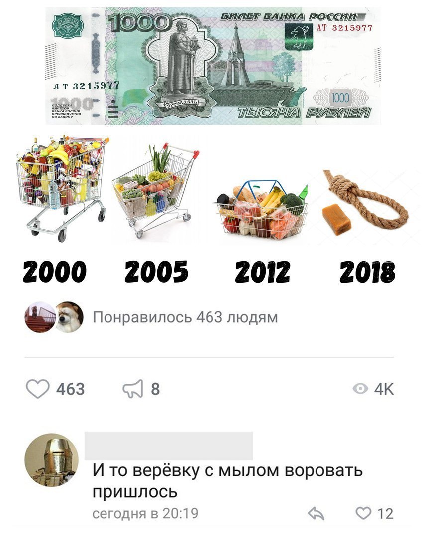 2000 2005 2012 2018 Понравилось 463 людям 463 с 8 4к И то верёвку с мылом воровать ПРИШЛОСЬ сегодня в 2019 СЦ 12