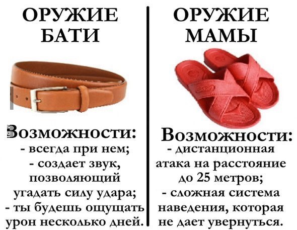 ОРУЖИЕ ОРУЖИЕ БАТИ МАМЫ Зозможности Возможности всегда при нем дистанционная создает звук атака на расстояние позводяющий до 25 метров угадать сиду удара сдожная система ты будешь ощущать наведения которая урон нескодько дней не дает увернуться