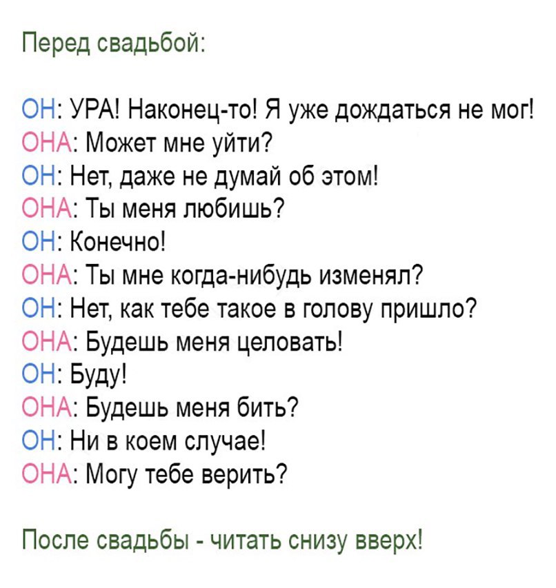 Перед свадьбой ОН УРА Наконец то Я уже дождаться не мог ОНА Может мне уйти ОН Нет даже не думай об этом ОНА Ты меня любишь ОН Конечно ОНА Ты мне когда нибудь изменял ОН Нет как тебе такое в голову пришло ОНА Будешь меня целовать ОН Буду ОНА Будешь меня бить ОН Ни в коем случае ОНА Могу тебе верить После свадьбы читать снизу вверх