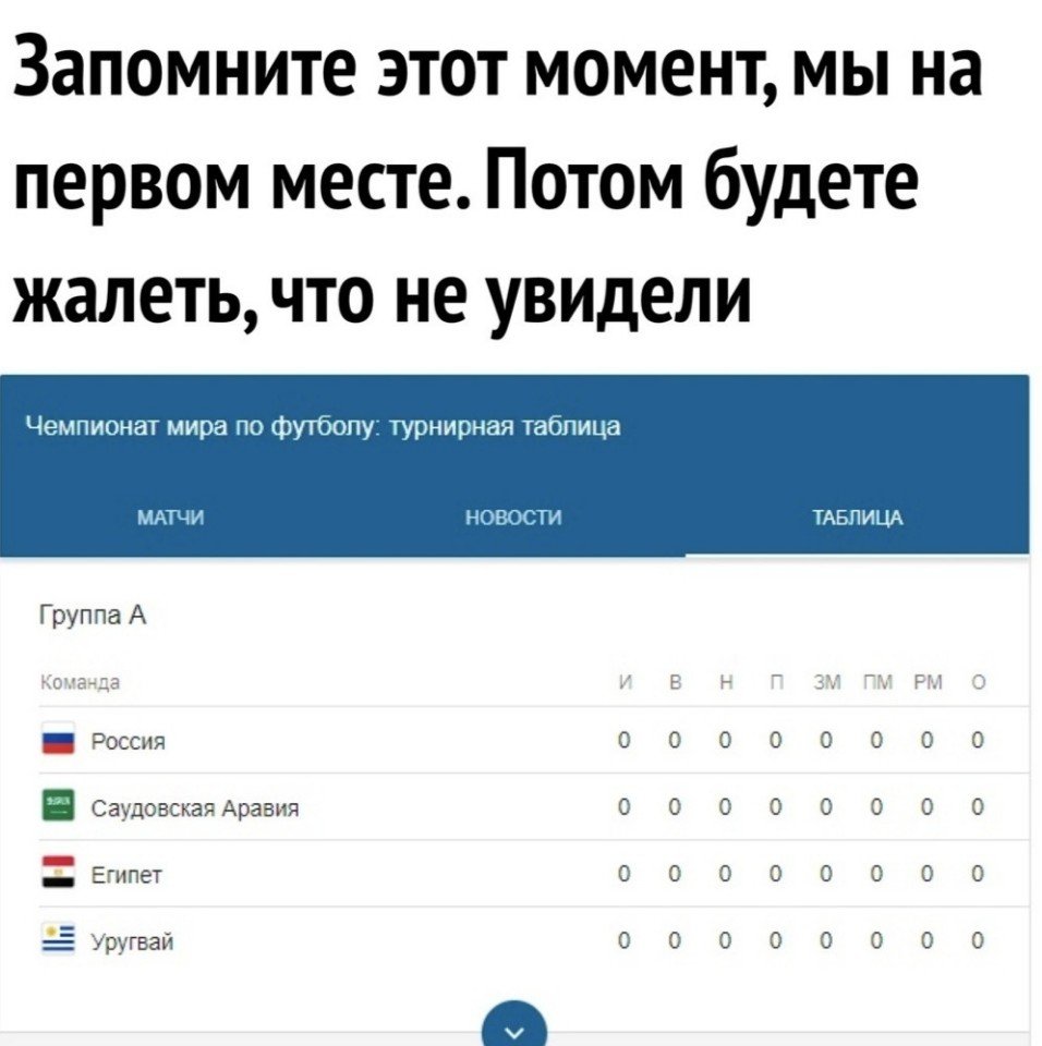 Запомните этот момент мы на первом месте Потом будете жалеть что не увидели Чемпионат мира по футболу турнирная таблица МГТУ ТИ ТАБЛИЦА Конча а и РЮ Россия Саудовская Аравия ЕГИПЕТ Е Уругвай о о о о о о о 0 го о о о о т о о о о о о о о о о о о о о о о о о о о _