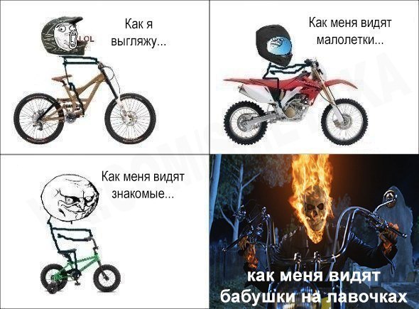 Как меня видят малолетки Как я выгляжу Как меня видят знакомые візи мёня в дят бабушки на п вочках